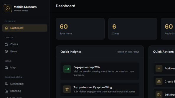 Admin dashboard
